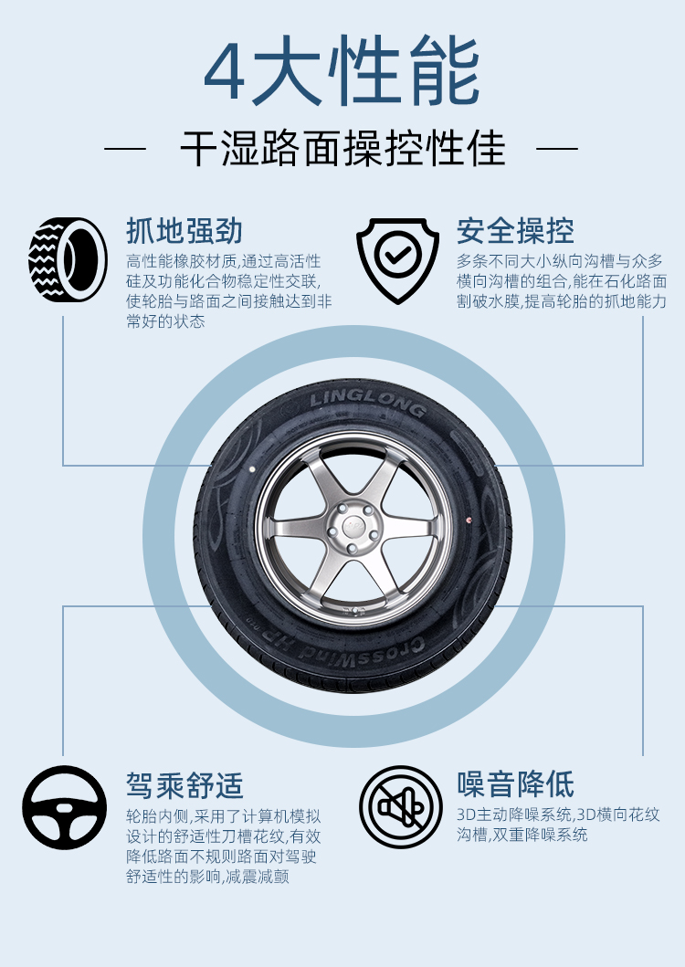 包邮全新正品玲珑轮胎225/50R17 98W MAX：你的爱车新宠，安全出行的秘密武器！