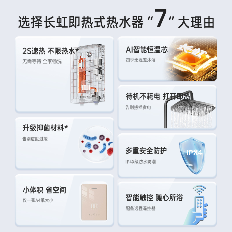佬刀即热式小厨宝：厨房热水自由，从此告别冷水澡！
