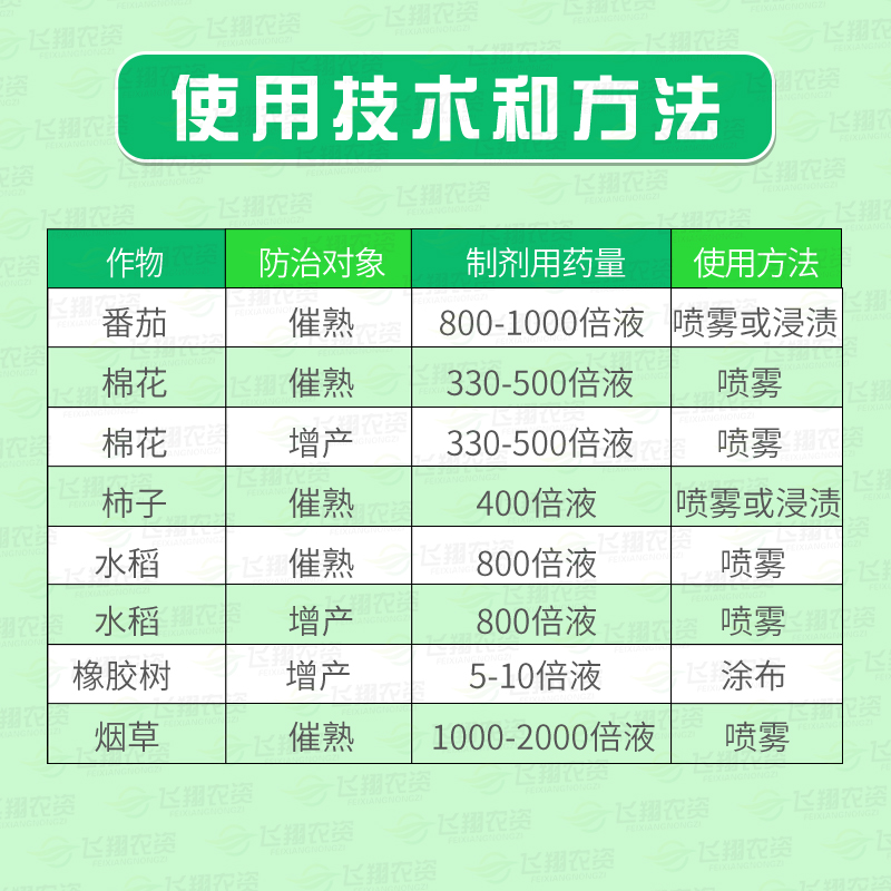 100g香蕉的营养成分有哪些？全面解析