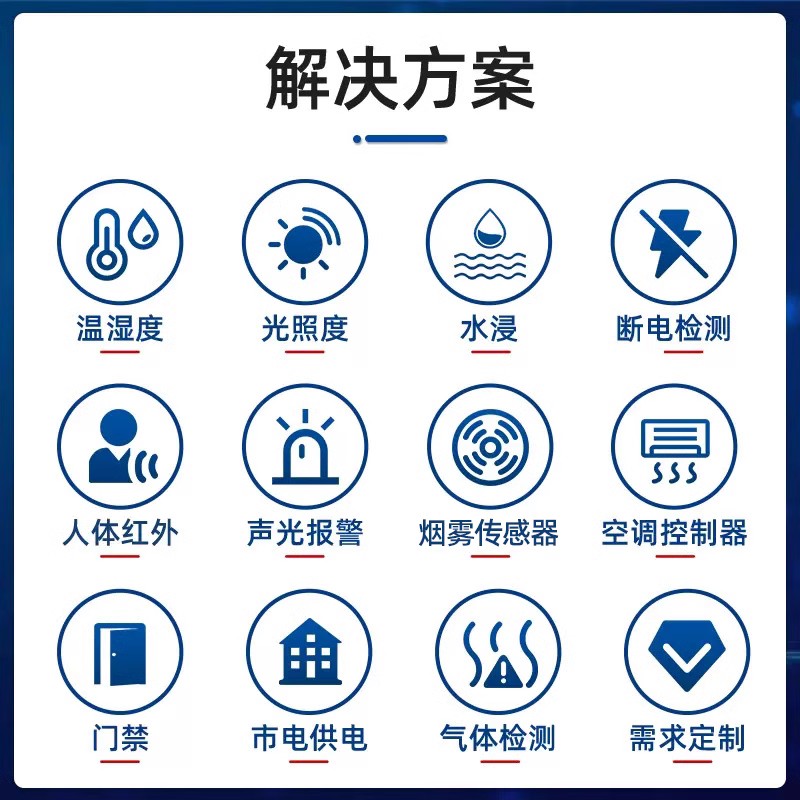 机房环境监控系统：GSM主机温湿度断电烟感漏水远程报警器动环监控全解析