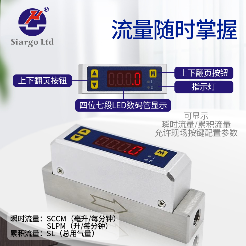 矽翔MF4712/MF4719数显气体质量流量计：解锁工业气体测量新姿势！