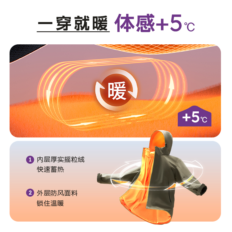冲锋衣定制工作服：冬季必备，公司专属印记