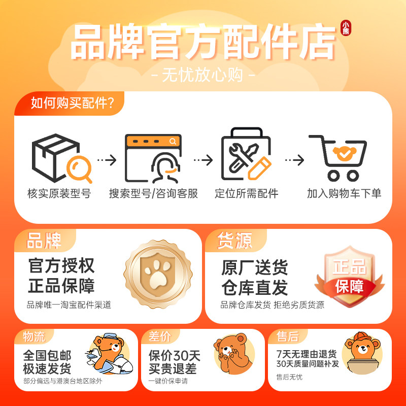 如何选择Bear小熊切碎机原装配件型号QSJ-T02U5？