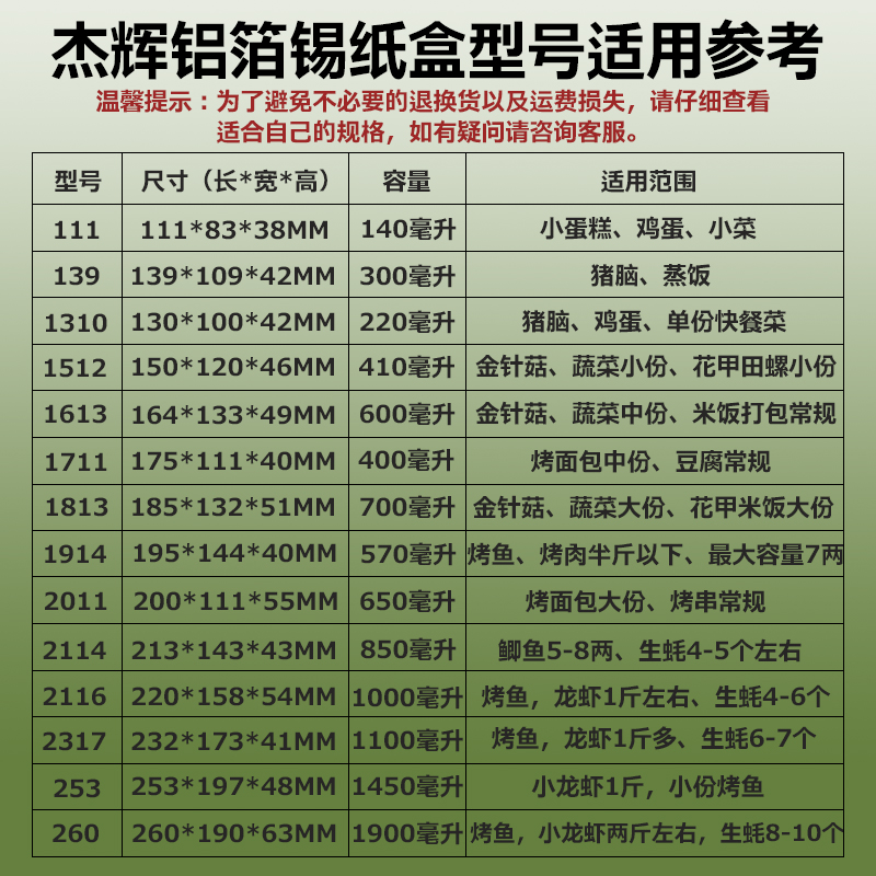 烤鱼花甲粉必备神器！加厚锡纸真的香到爆这波不买亏大了！！