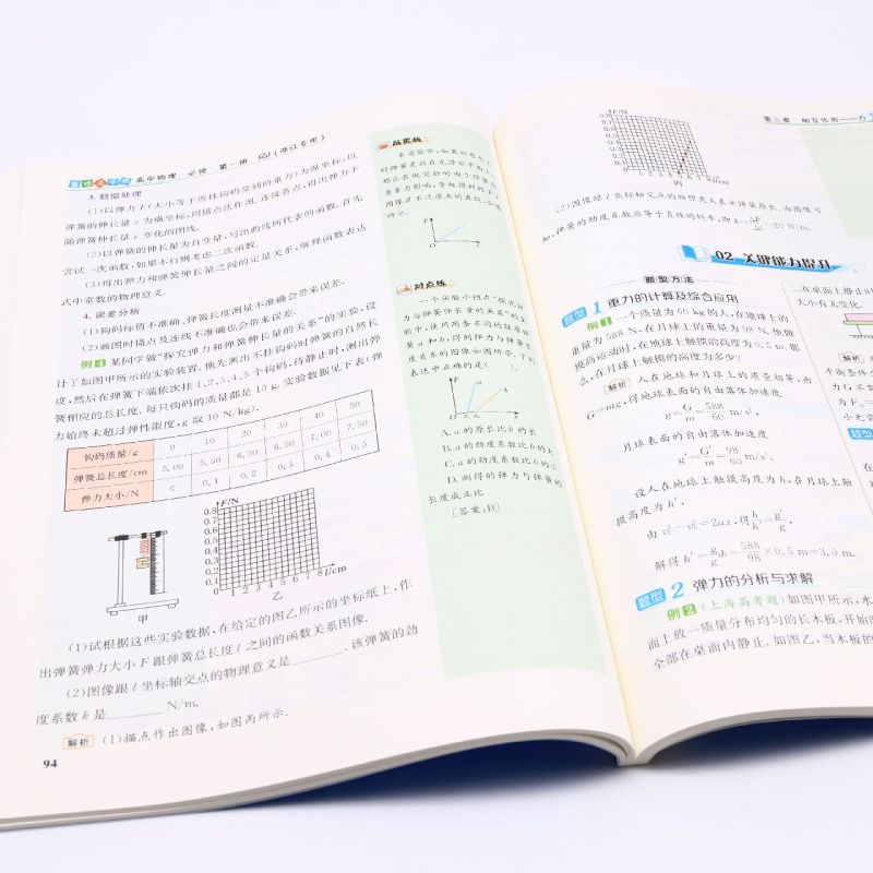 工业过程自动化技术专业都学啥？必修课程大揭秘