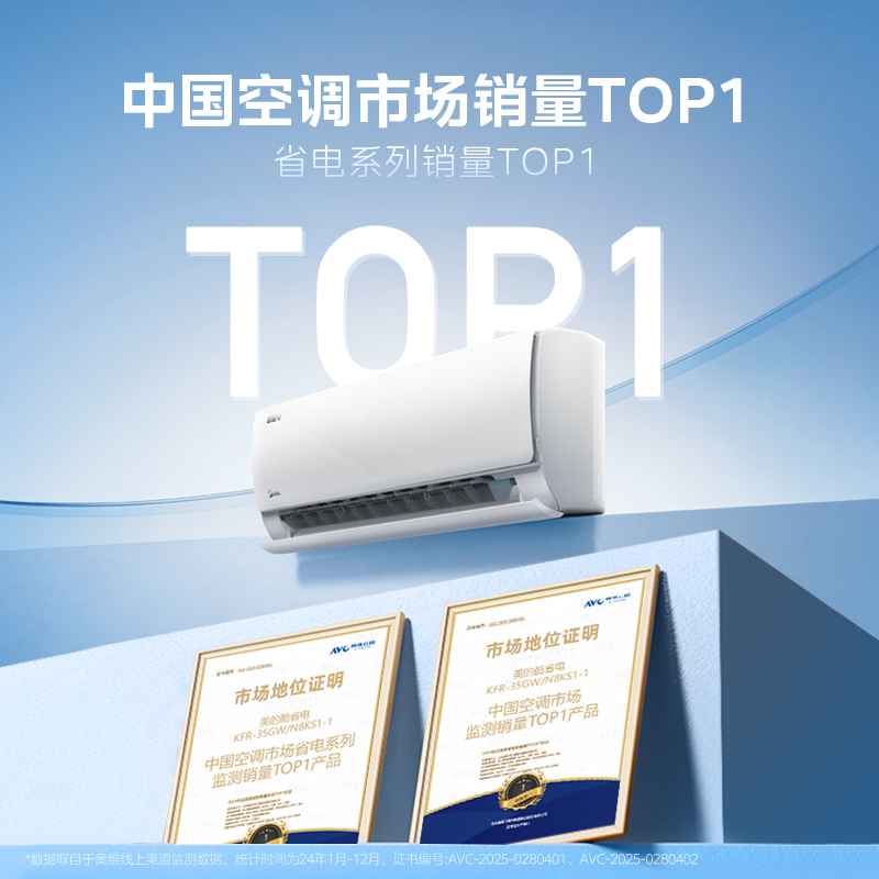 空调挂机1.5匹变频多少瓦功率够用呢？