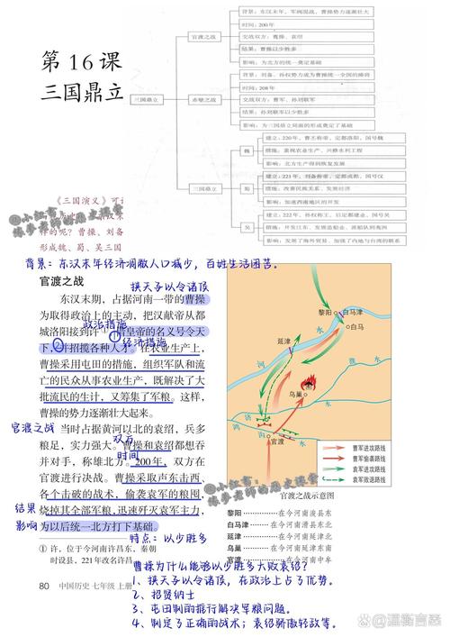 再无三国,再无三国——历史长河中的永恒记忆