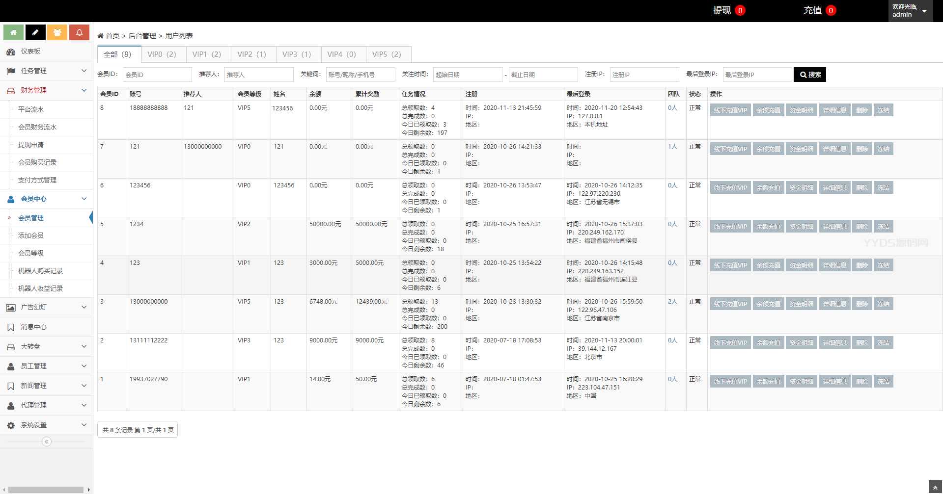 【点赞任务系统】多语言版[中文+英文+泰语+繁体]已修复BUG[上传漏洞+已清后门]