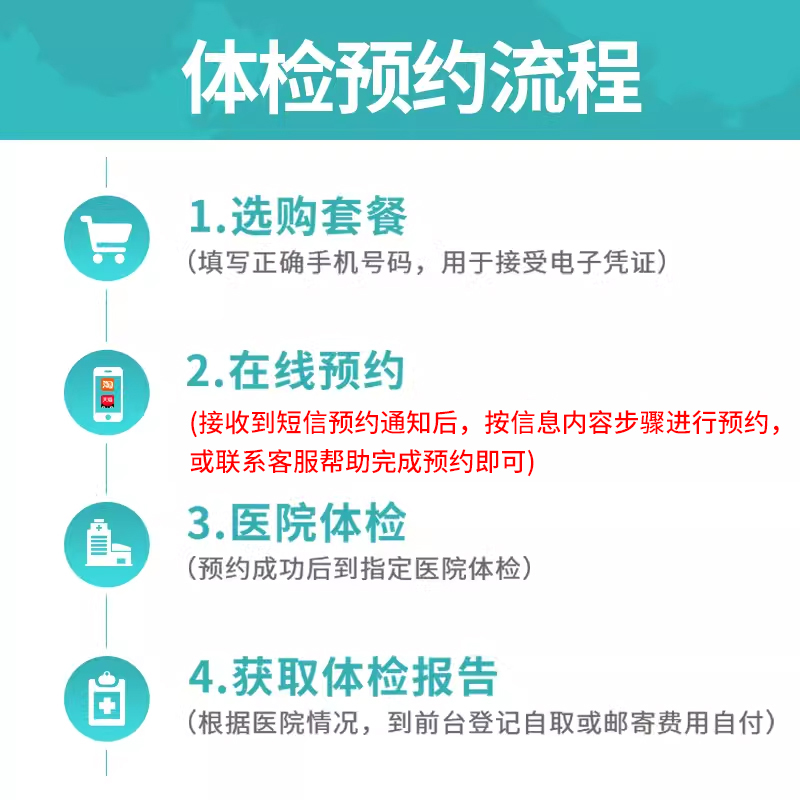 深圳医院男女通用周末可约，康康定制入职体检基础套餐，快速出报告！