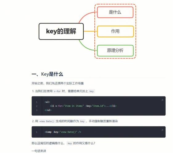 vue常见面试题, Vue 双向绑定原理