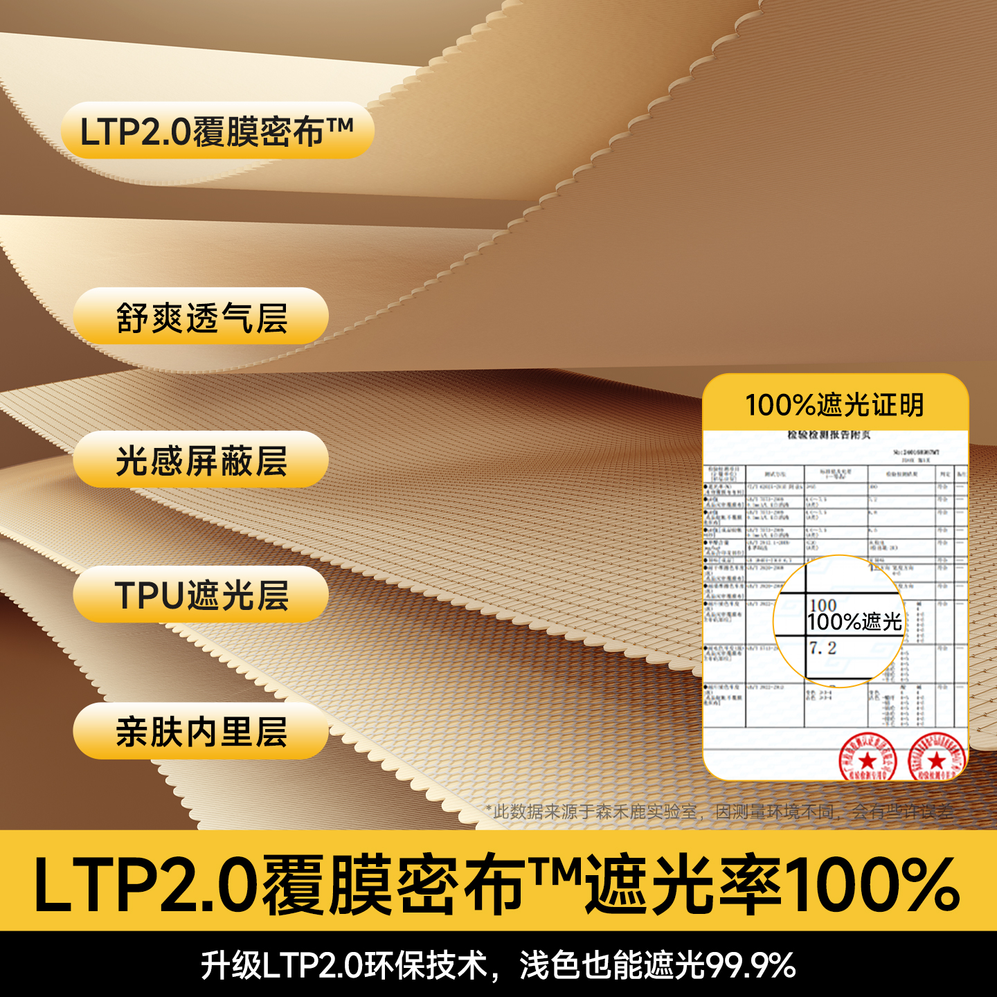 学生床帘宿舍必备神器，1.2米/1.5米遮光帘，送配件，一件起批！✨
