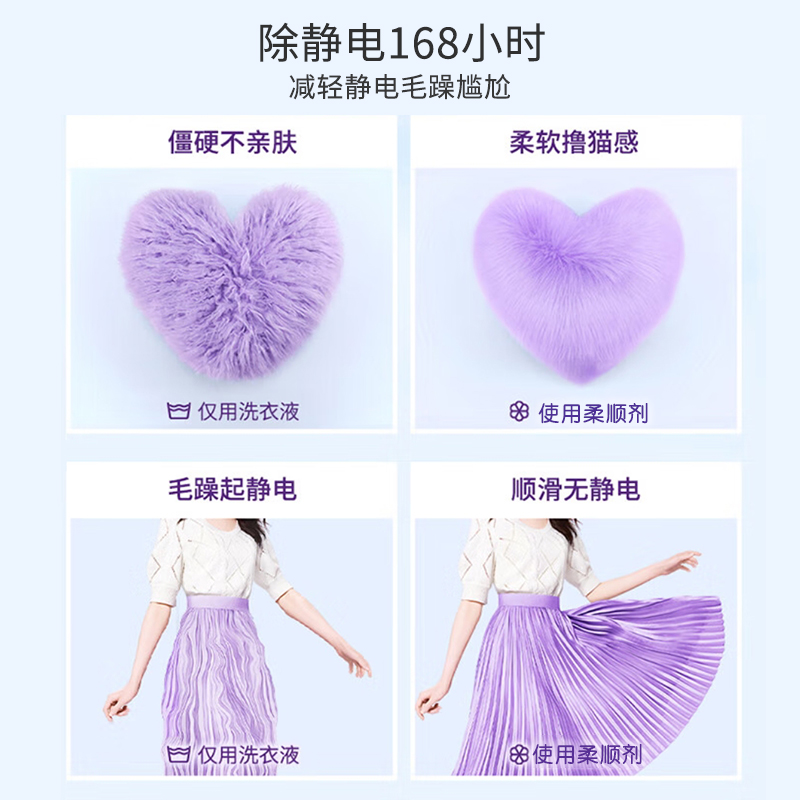 进口柔丽衣物柔顺剂：花香浓香防静电，1L大容量真香警告！