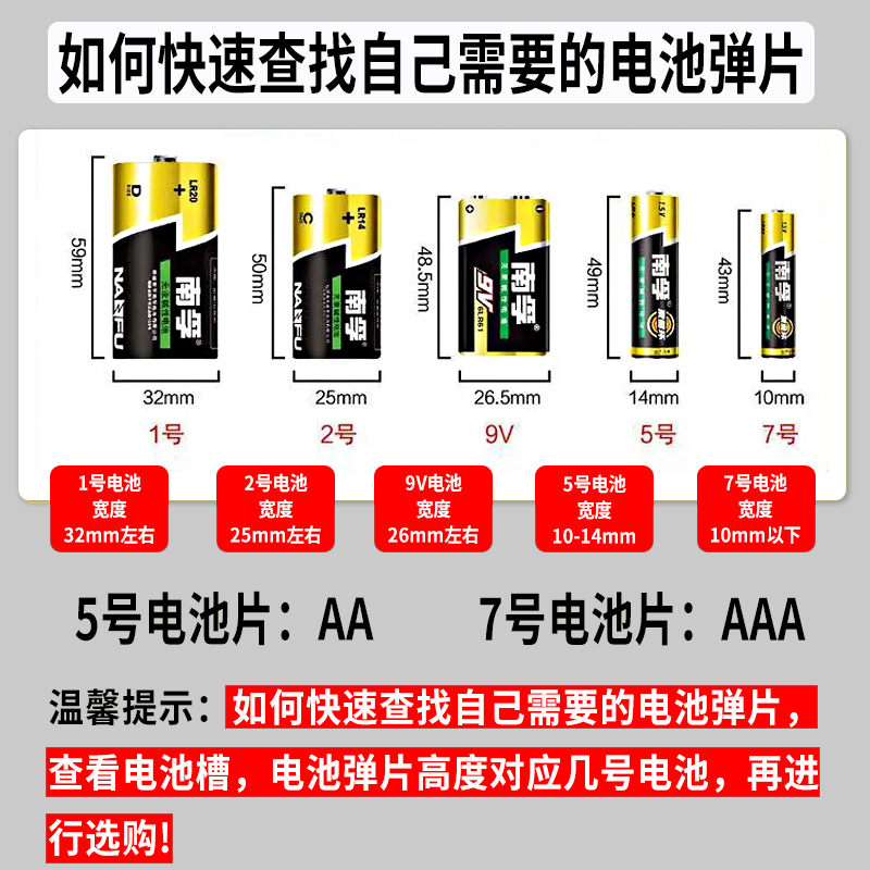 电池弹片大揭秘：遥控玩具必备神器，让你的玩具有灵魂！