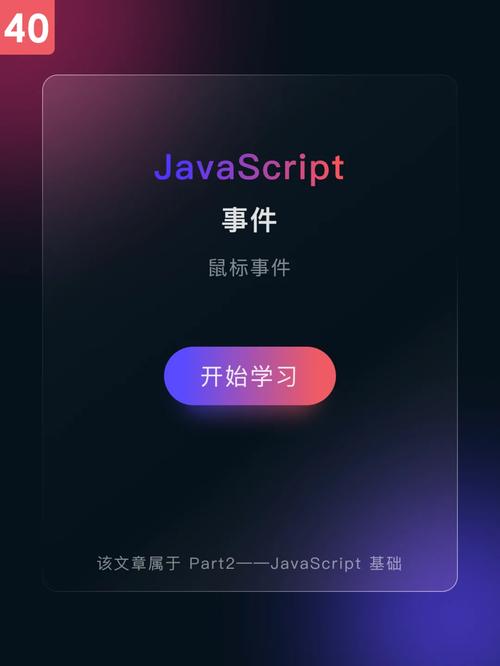 html事件, 什么是 HTML 事件？