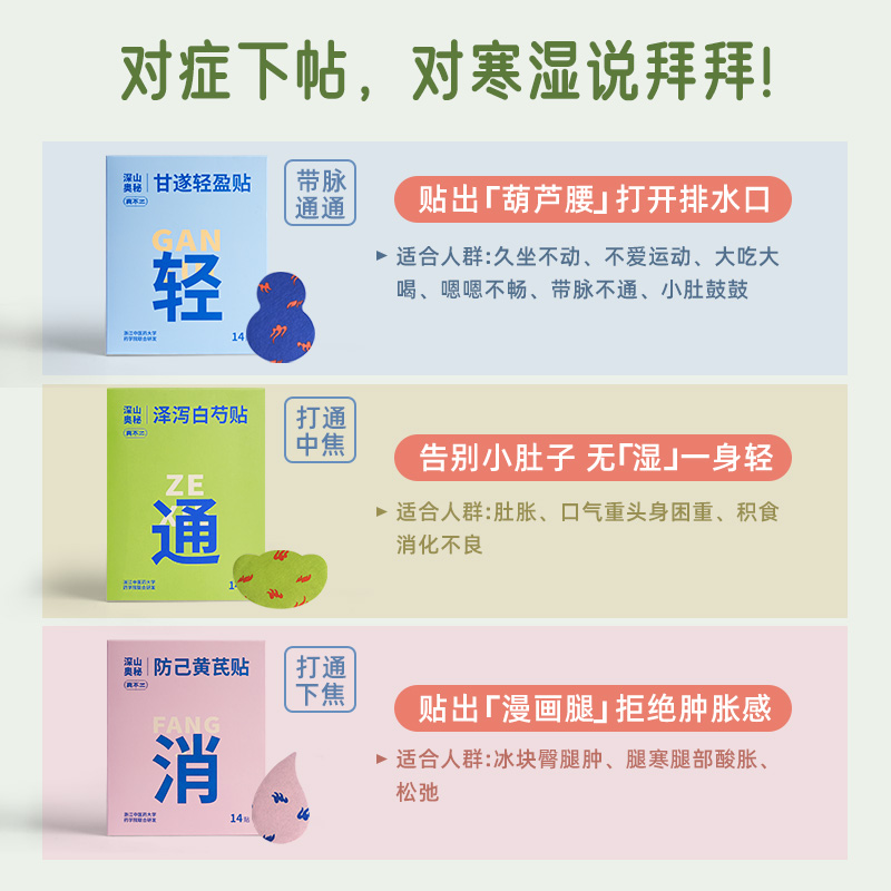 三伏贴套装：夏日养生神器，告别冬病夏治的烦恼！