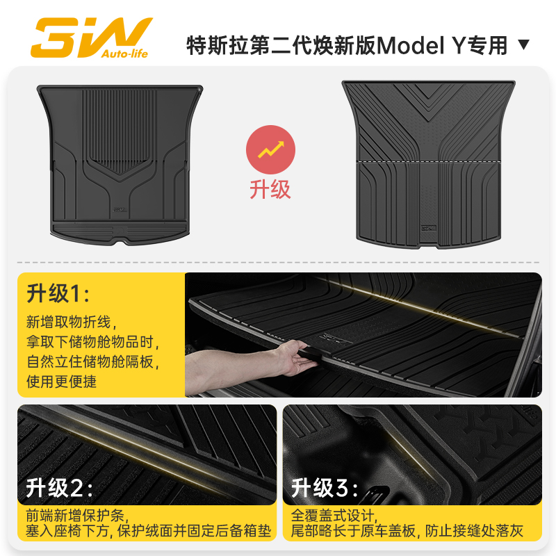 3W全TPE后备箱垫：特斯拉焕新版MODEL Y/S/X专属神器，告别脏乱差！✨