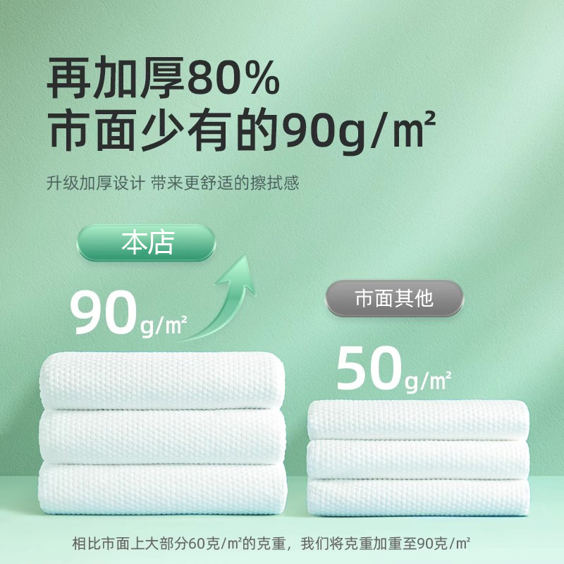 星级酒店的毛巾都是什么功能？揭秘你不知道的秘密！