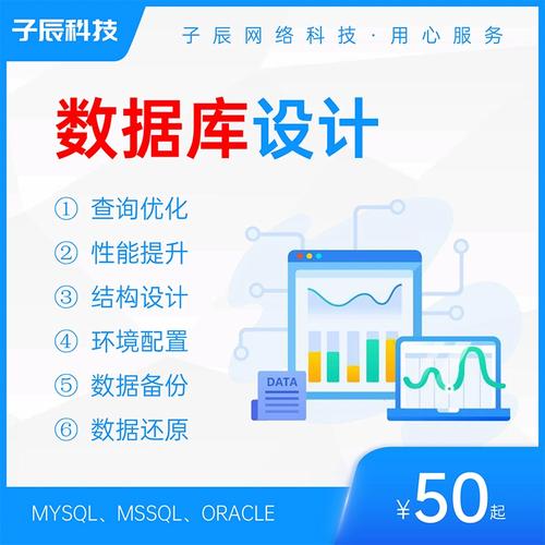 mysql优化方法,硬件优化