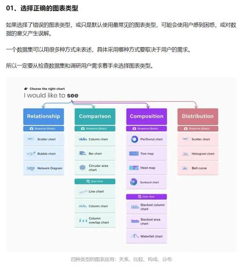 数据库设置默认值,数据库设置默认值的重要性与操作指南