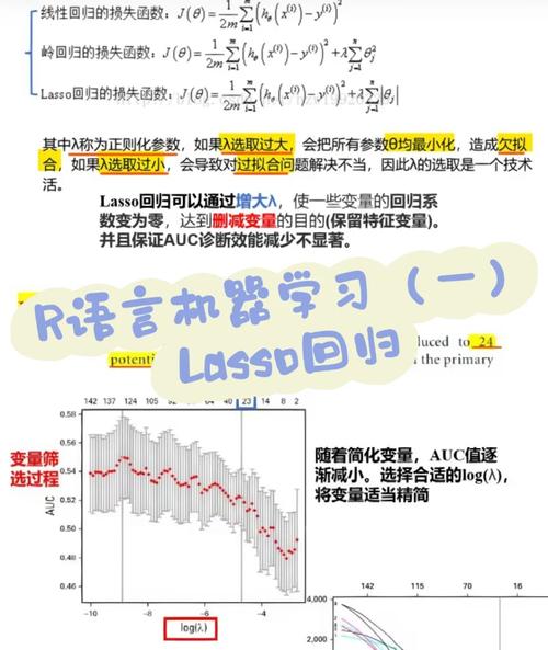 机器学习和统计学,融合与创新之路