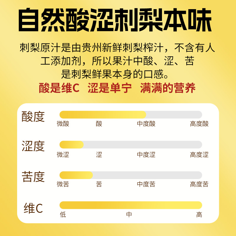 100%刺梨原汁：贵州特产，鲜榨有机，开启夏日清爽之旅