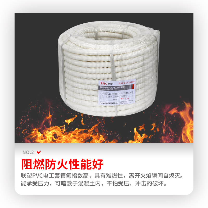 联塑PVC阻燃波纹管：电线安全守护神，如何选对尺寸和材质？