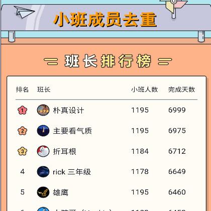 菜鸟网络运营模式和盈利模式：揭秘电商物流的“隐形王者”！