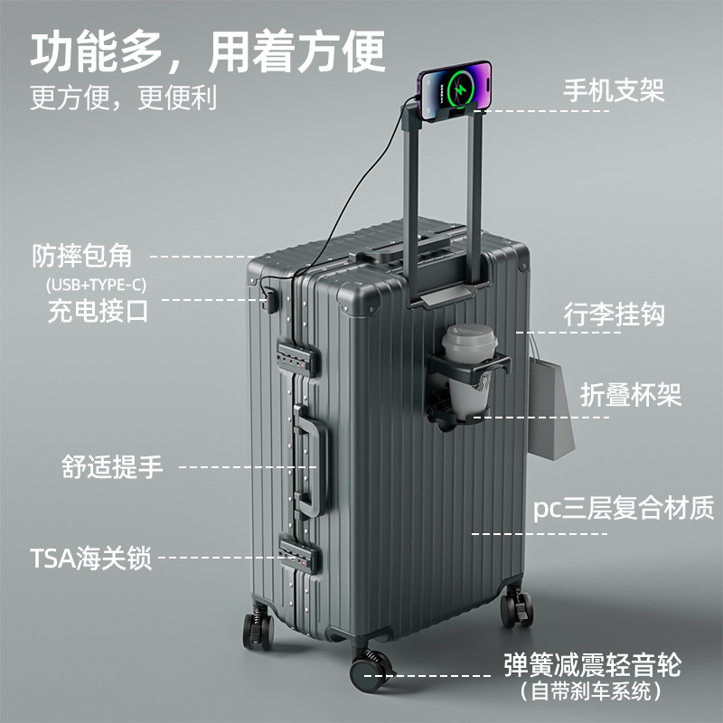 如何根据需求选择合适的行李箱尺寸？