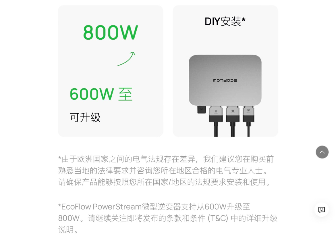 1KW-10.2KW太阳能离网逆变器：户外探险必备神器，自由发电无拘无束