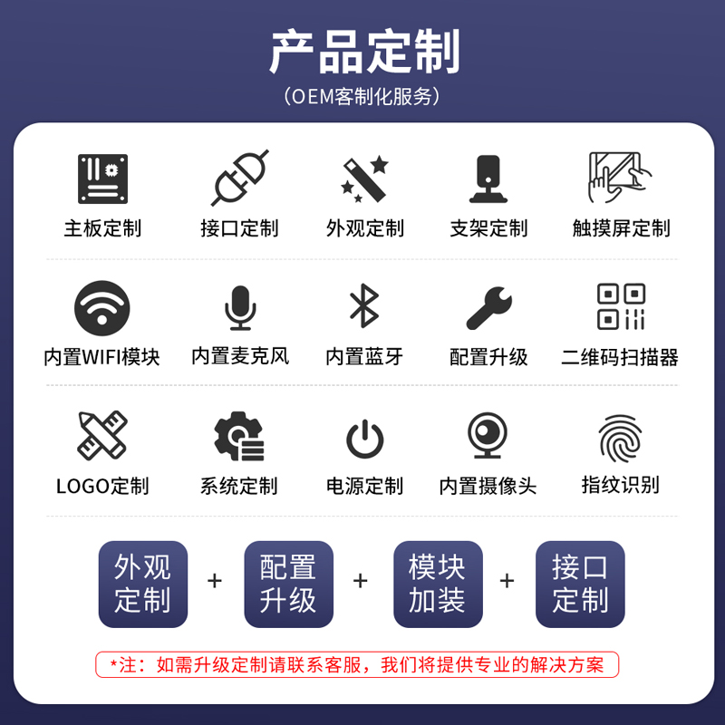 搞钱必看！英伟达控制面板找不到显示器设置？教科书般解决方法，拯救你的电脑视觉体验！️