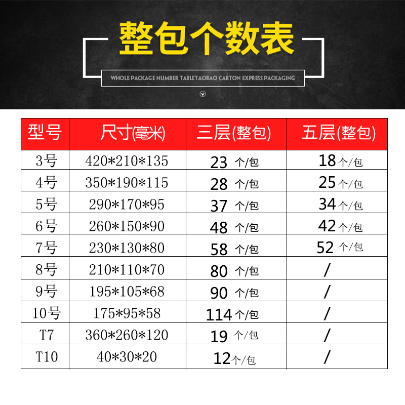揭秘！日本版淘宝网站竟然是它？网购达人的必藏神器！跨境电商新大陆