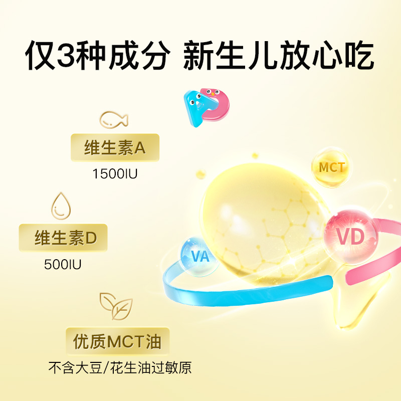 告别抬头纹，维生素界的救星来啦！家人们，你还在焦虑吗？