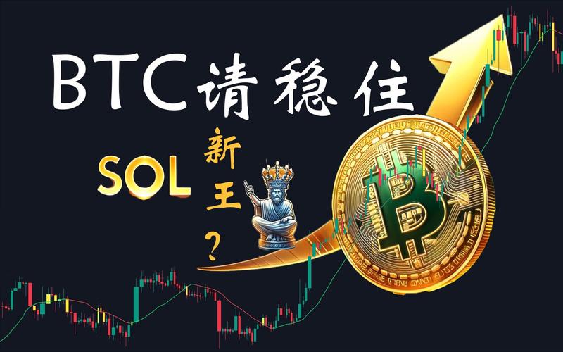 Convert SOL to USDT: A Comprehensive Guide