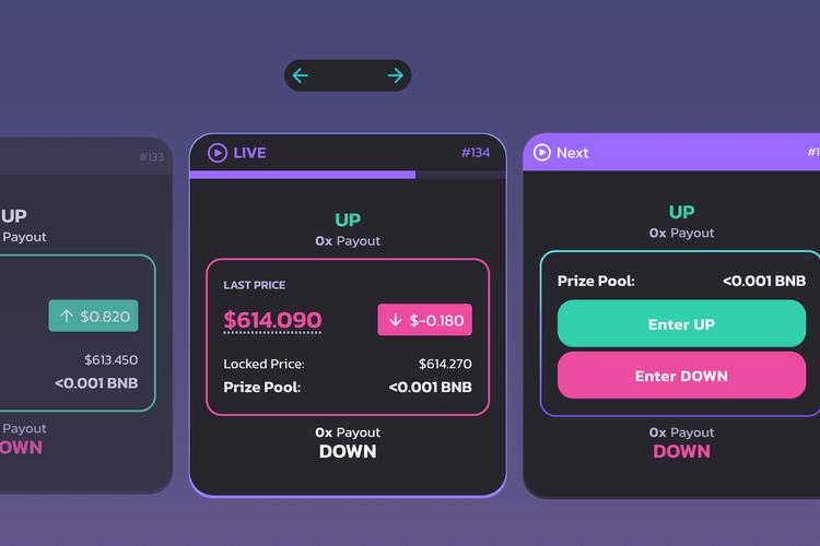 Data USDT Prediction: A Comprehensive Guide