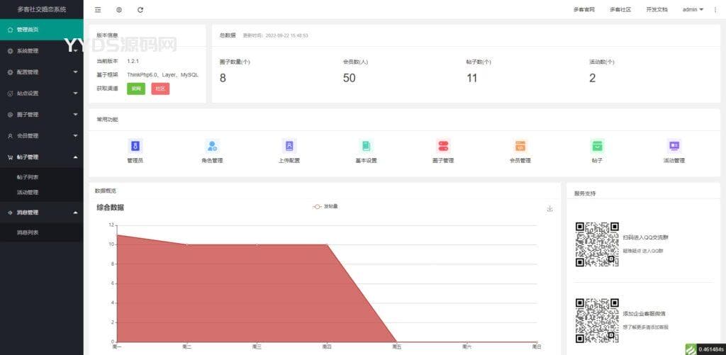 采用uni-app开发的多端圈子社区论坛系统源码插图(4)