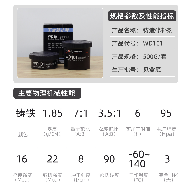 114铜质修补剂：工业铜铁件金属修补神器，轻松搞定金属维修难题！