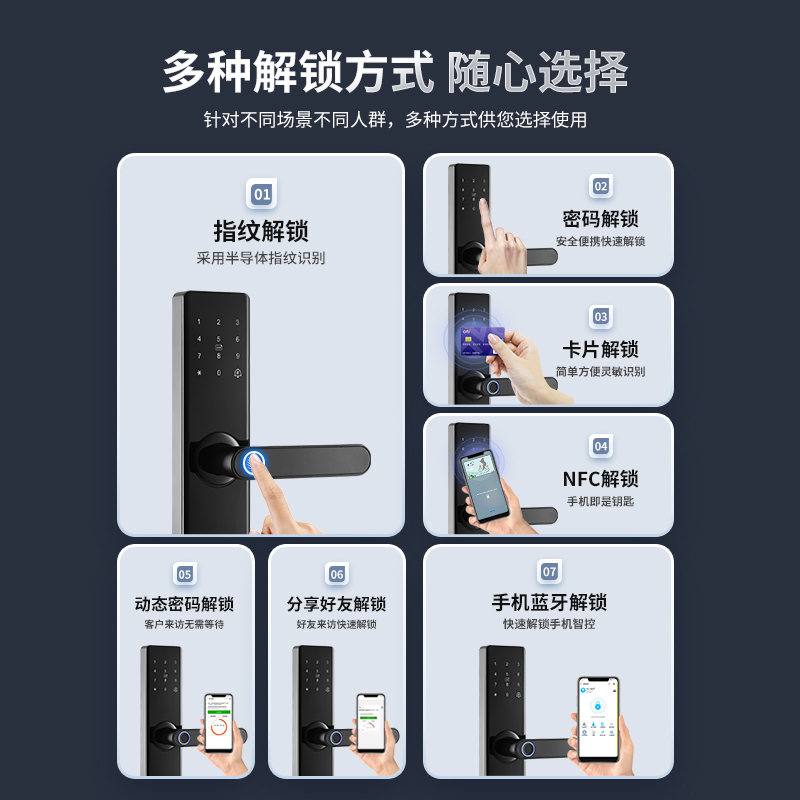 室内木门密码锁：智能生活新风尚，一键解锁未来家
