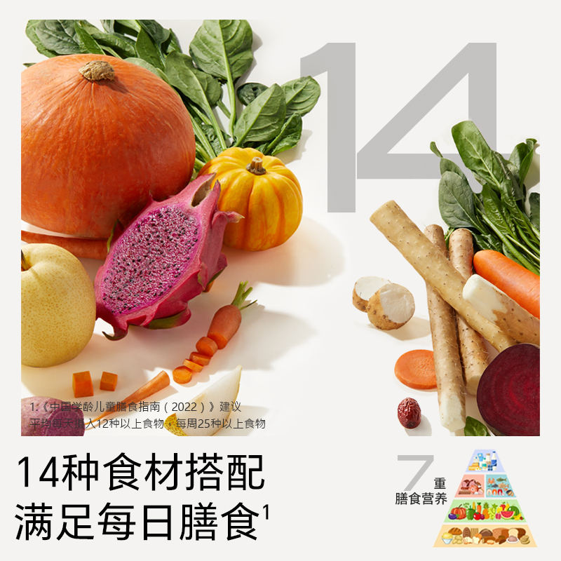 不二宝贝果蔬卡通小馒头：宝宝的营养早餐新选择，妈妈的省心好帮手！