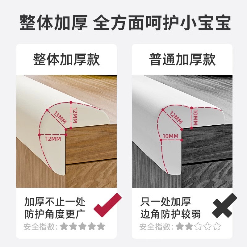 家居安全新升级！防撞条横梁软包楼梯防碰头墙角海绵包边保护条，守护家的安全与温馨