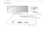 LG 23MP65D液晶显示器使用说明书