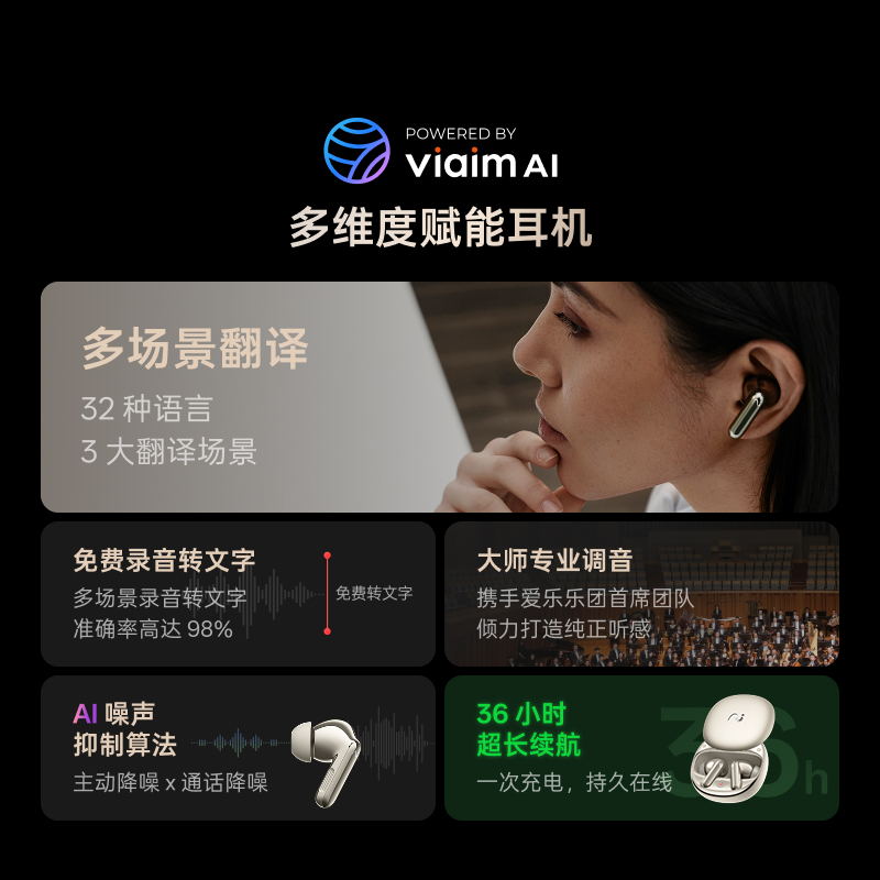 科大讯飞2025新款会议耳机Pro 3：打破语言壁垒，开启智能会议新纪元！