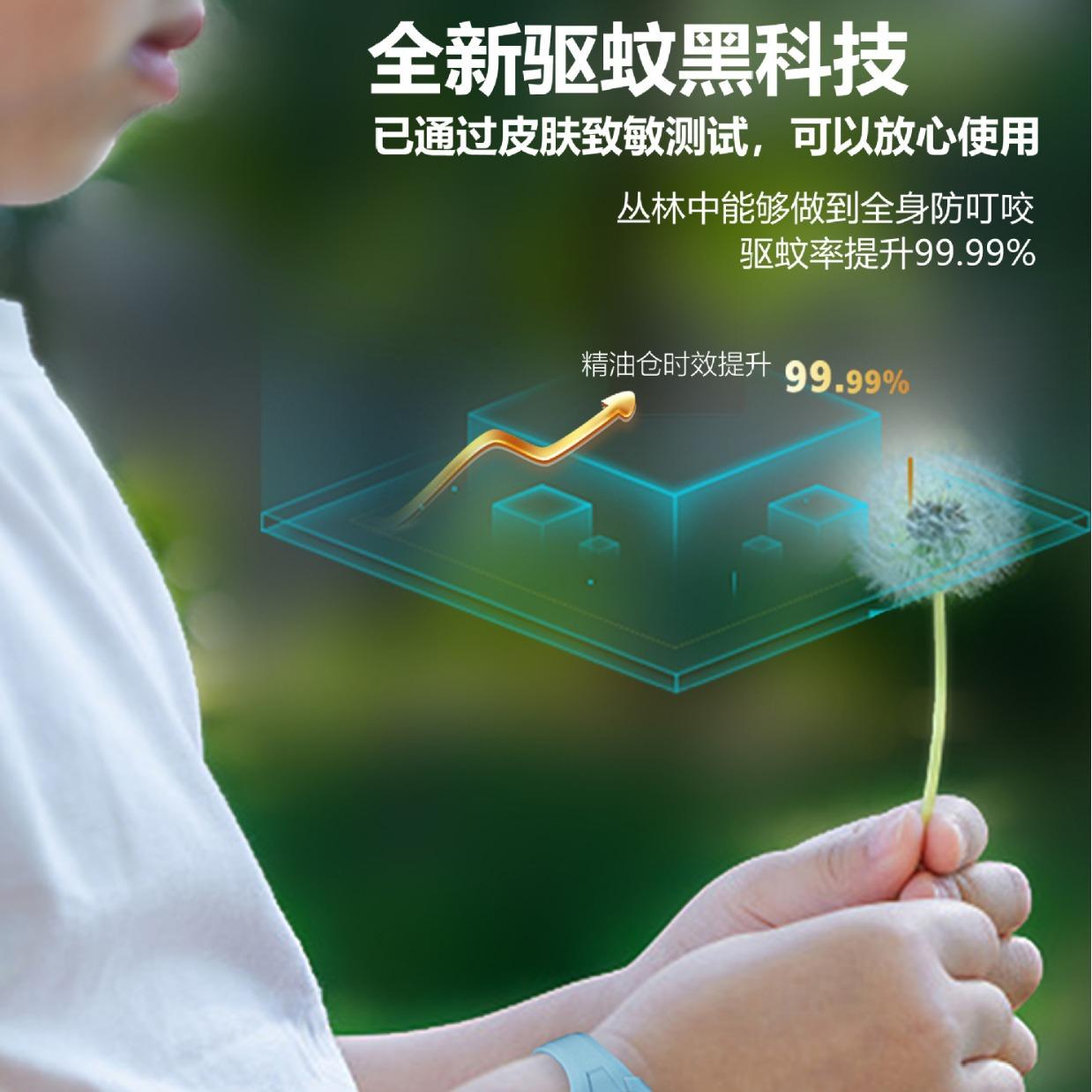 2025新款驱蚊手环：防蚊儿童专用，户外神器真香预警！