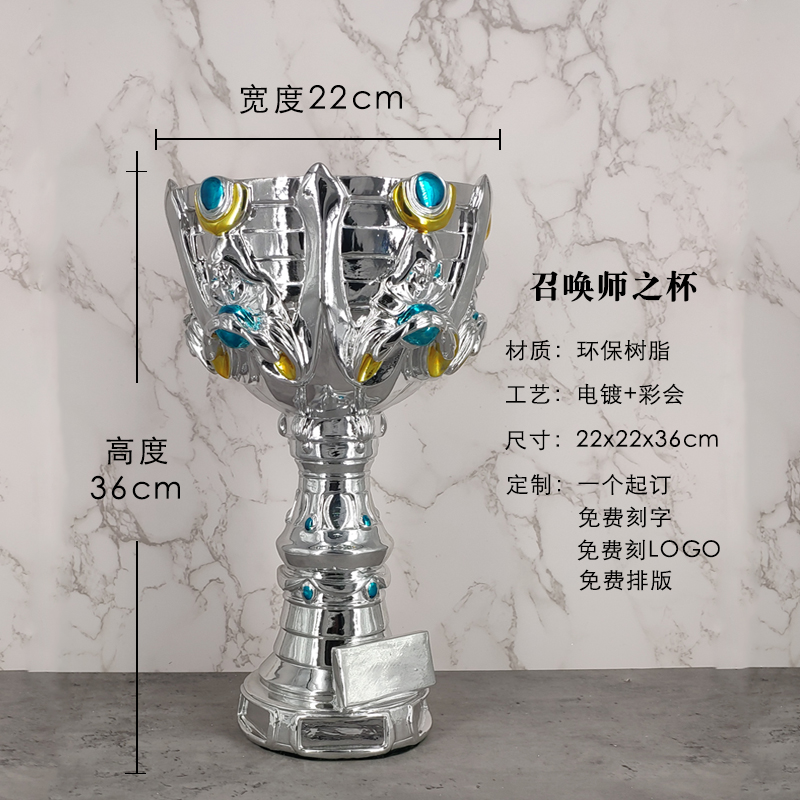 绝绝子！英雄联盟合区后两个区有相同英雄会怎样？吐血整理