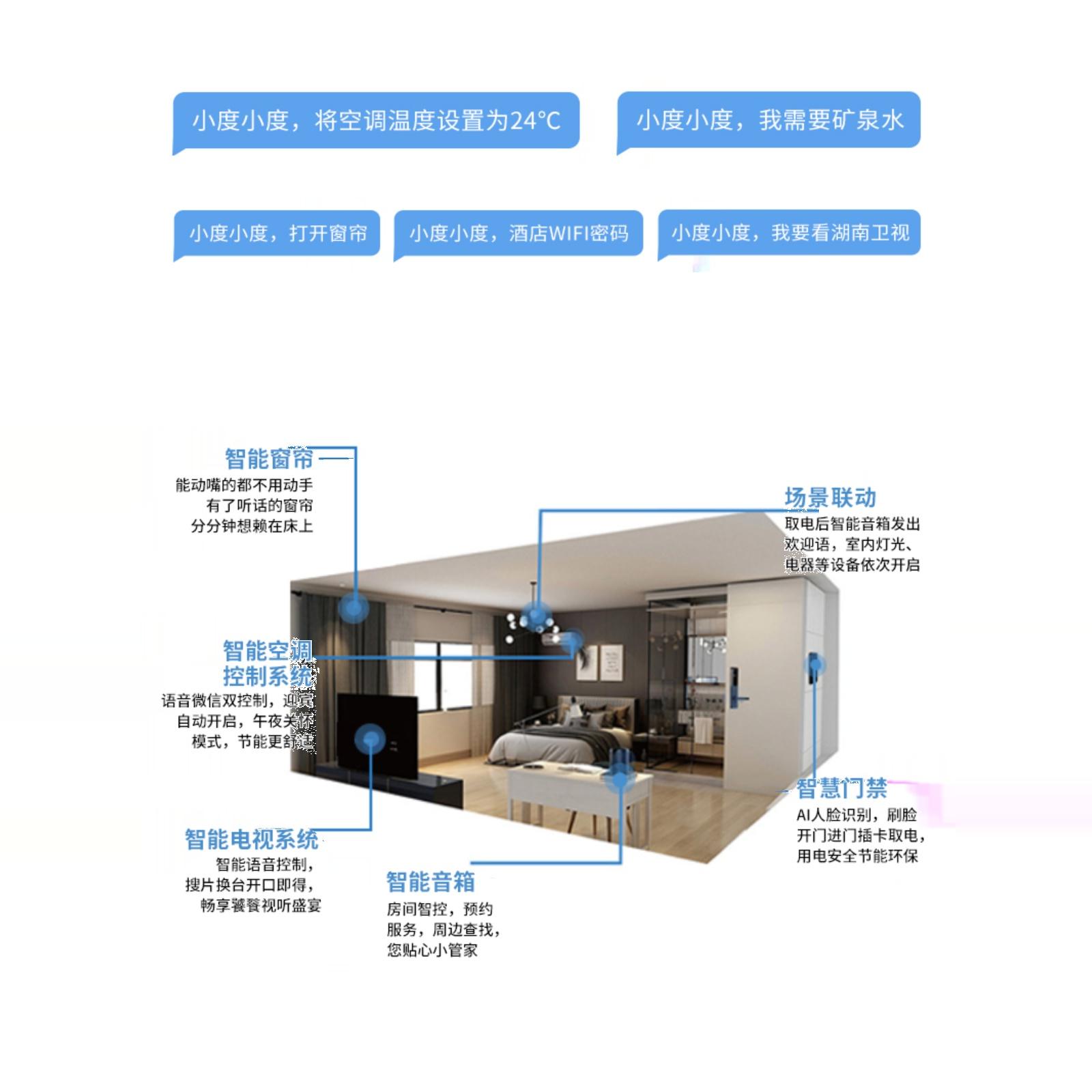 酒店民宿智能客房控制系统：RCU主机485干接点弱电智能系统的革命性解决方案