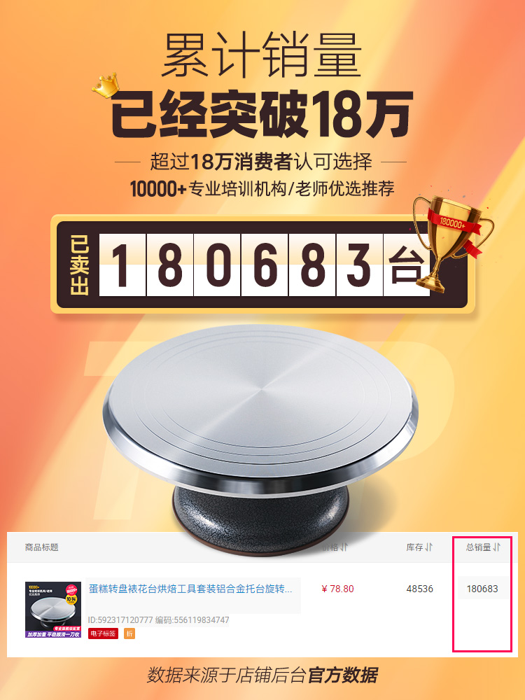 烘焙党狂喜！蛋糕转盘裱花台真香测评！家用商用都超实用！