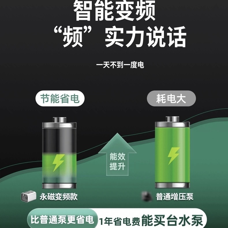 德国汉斯格雅永磁变频增压泵Hp15-230/280：超静音防水进口神器，解决家中水压烦恼！