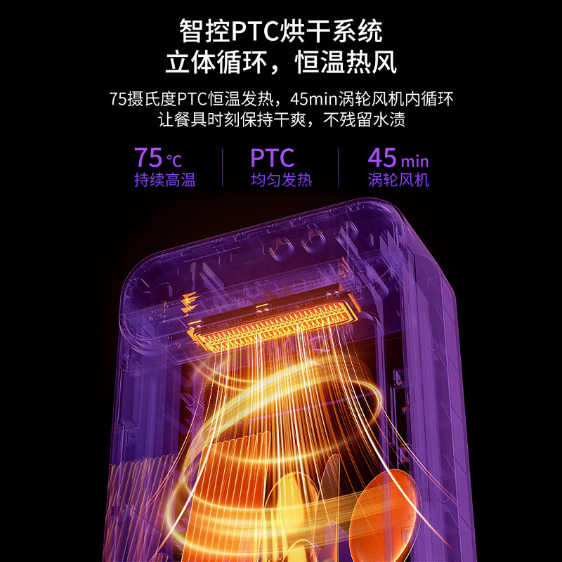 筷子消毒烘干一体机：告别细菌，迎接健康新“筷”乐！