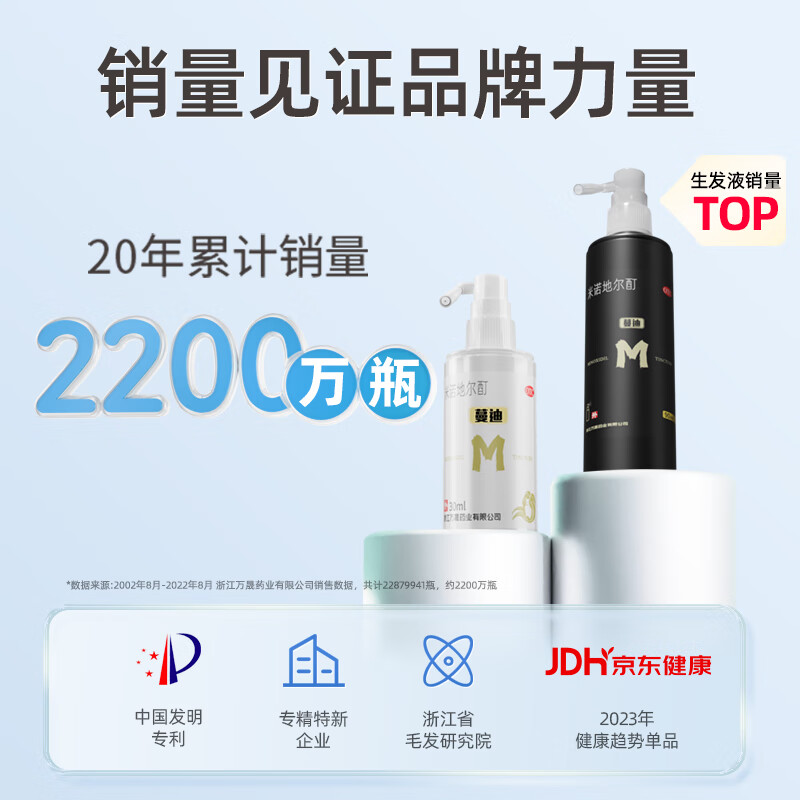 蔓迪米诺地尔酊生发液90ml正品：脱发救星，告别斑秃，重塑自信！
