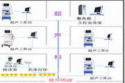 技易b超工作站软件2011