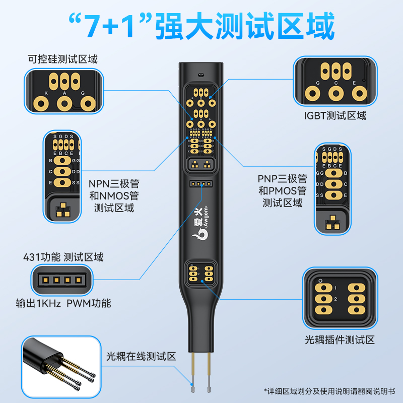 IGBT小板：电力电子的秘密武器，栅极板如何影响性能？